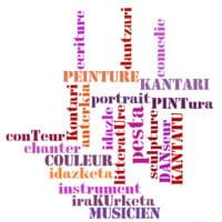 Association Culturelle BIXINTXO